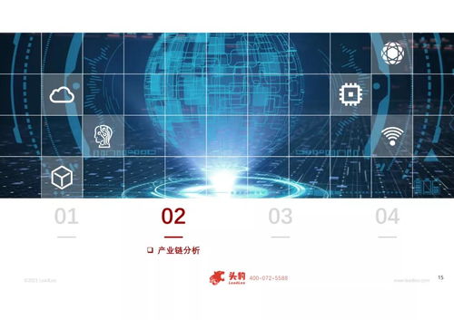 工賦開發者社區 2021 人工智能在工業領域的應用研究與軟件開發新范式