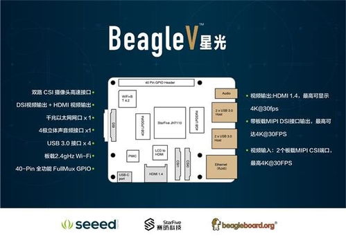 矽遞科技發布首款實用級RISC-V架構Linux電腦，開啟AI應用開發新紀元